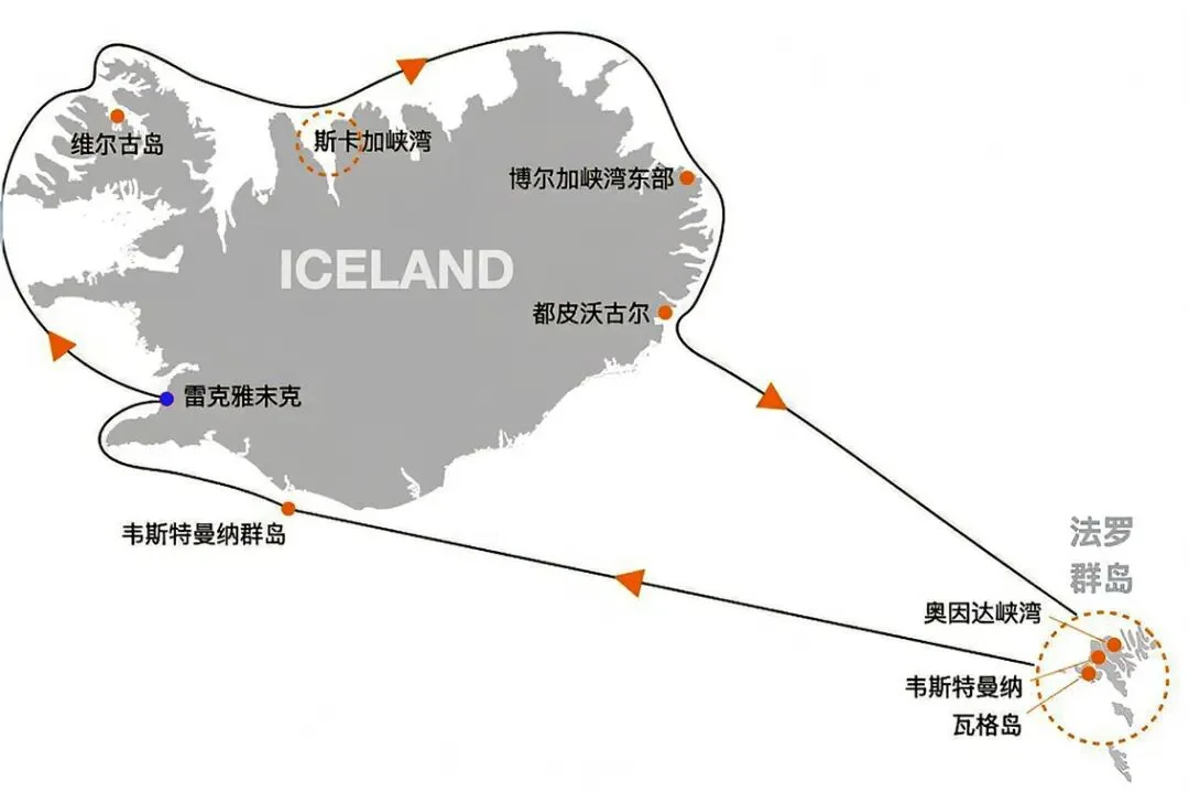 冰岛至法罗群岛航行路线示意图。