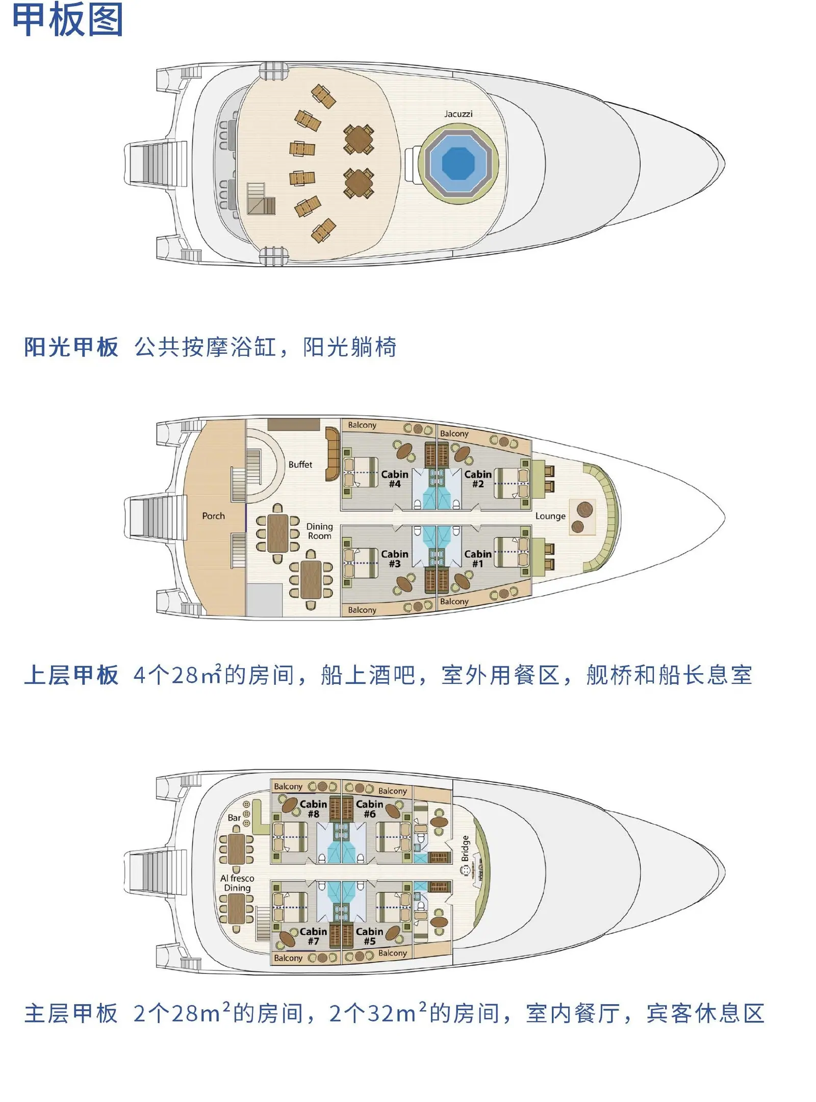 Horizon 地平线号甲板图