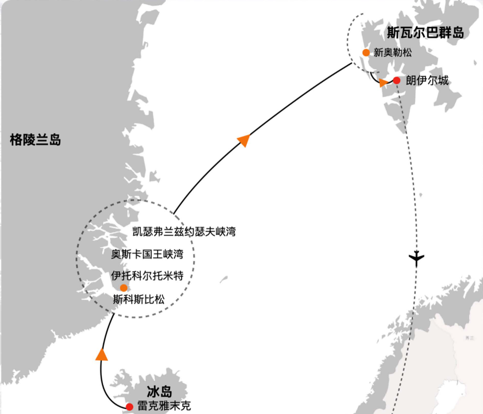 北极三岛长线航线图