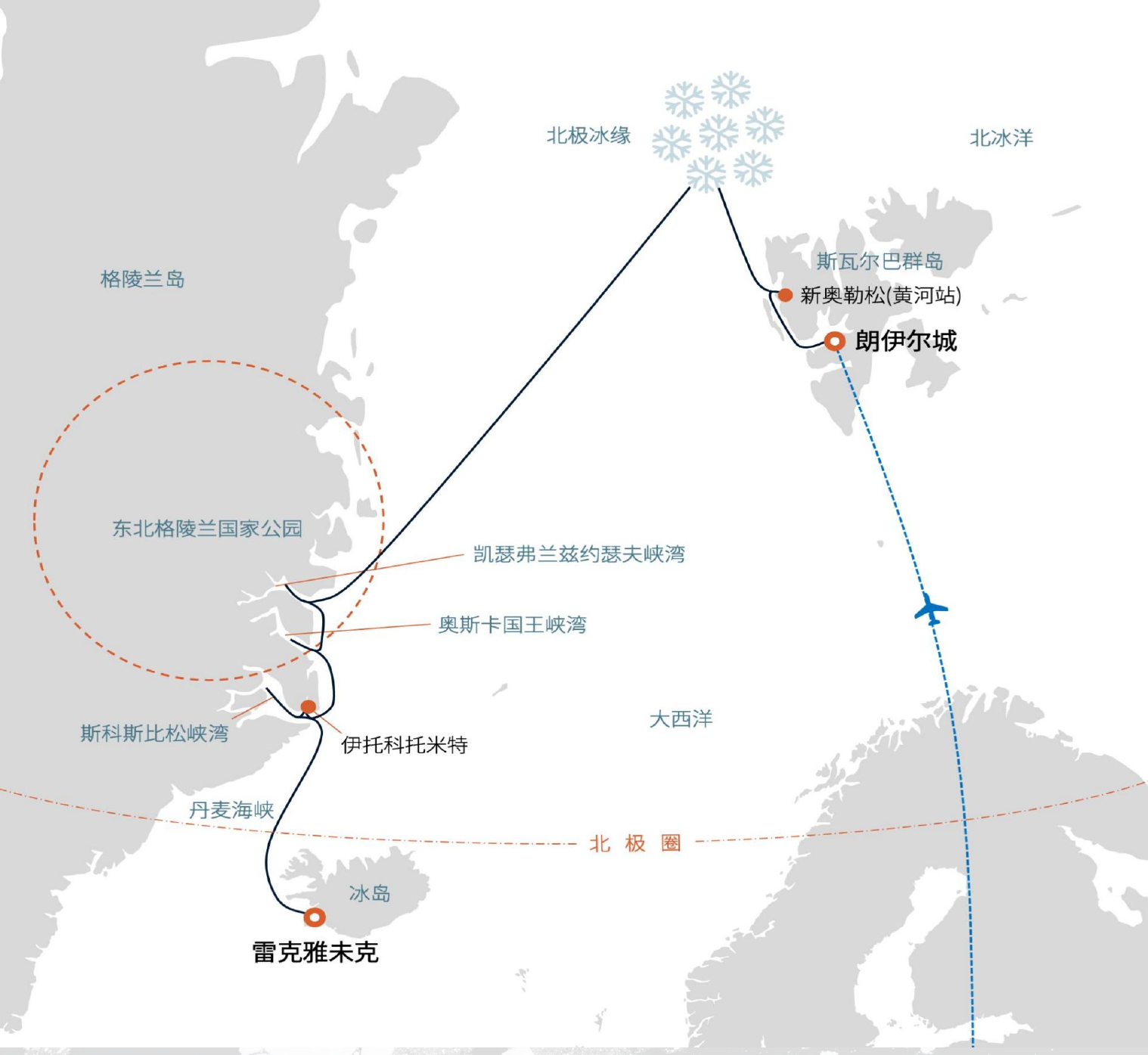 2027年斯瓦尔巴群岛、东格陵兰与冰岛北极三岛航线图