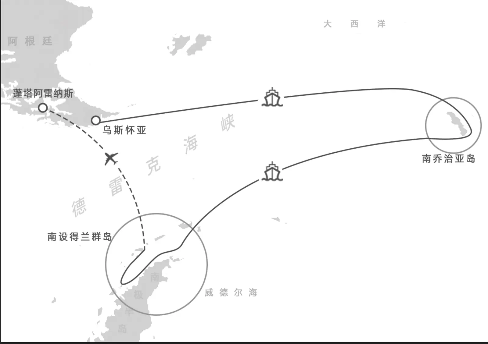南极双岛航线图