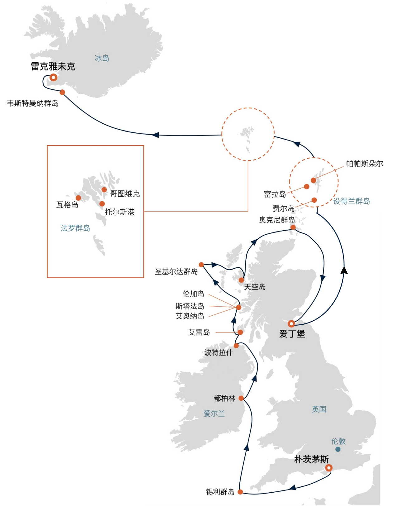 2027年从朴茨茅斯经大不列颠群岛、设得兰群岛、法罗群岛前往雷克雅未克的北大西洋航线图