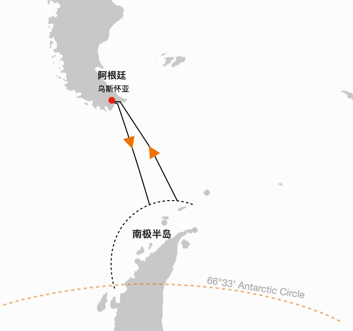 海神号 · 11天经典南极半岛 航线图