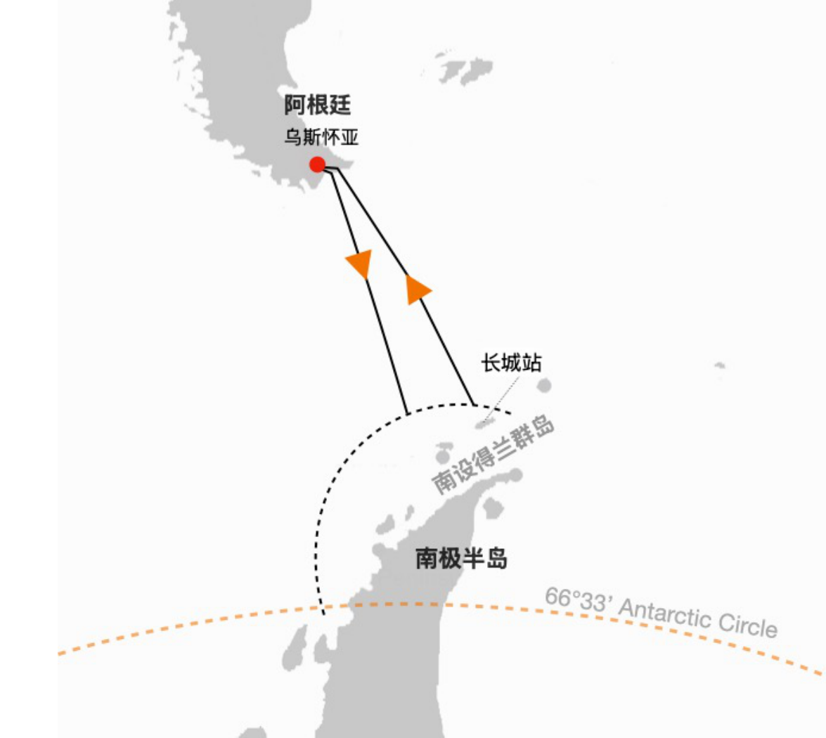 Seaventure 海神号 · 12天经典南极半岛 航线示意图