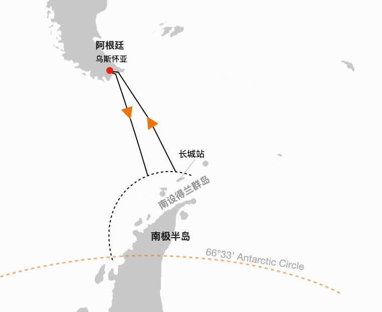 海神号 · 13天经典南极半岛 航线图