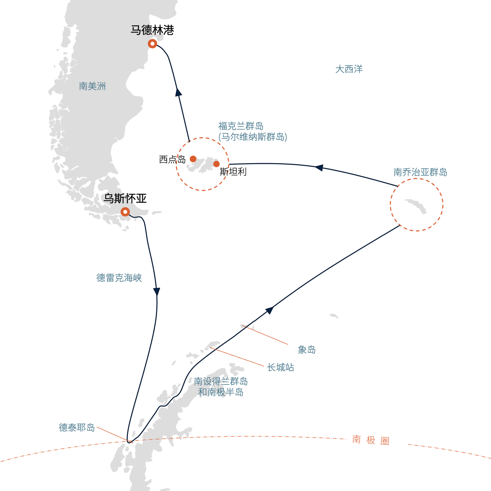 Seaventure 海神号 · 南极三岛 航线示意图