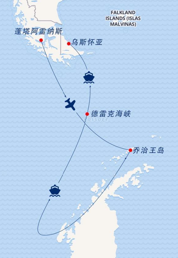 飞船游南极 · 天涯双城记 + 南美七国航线图