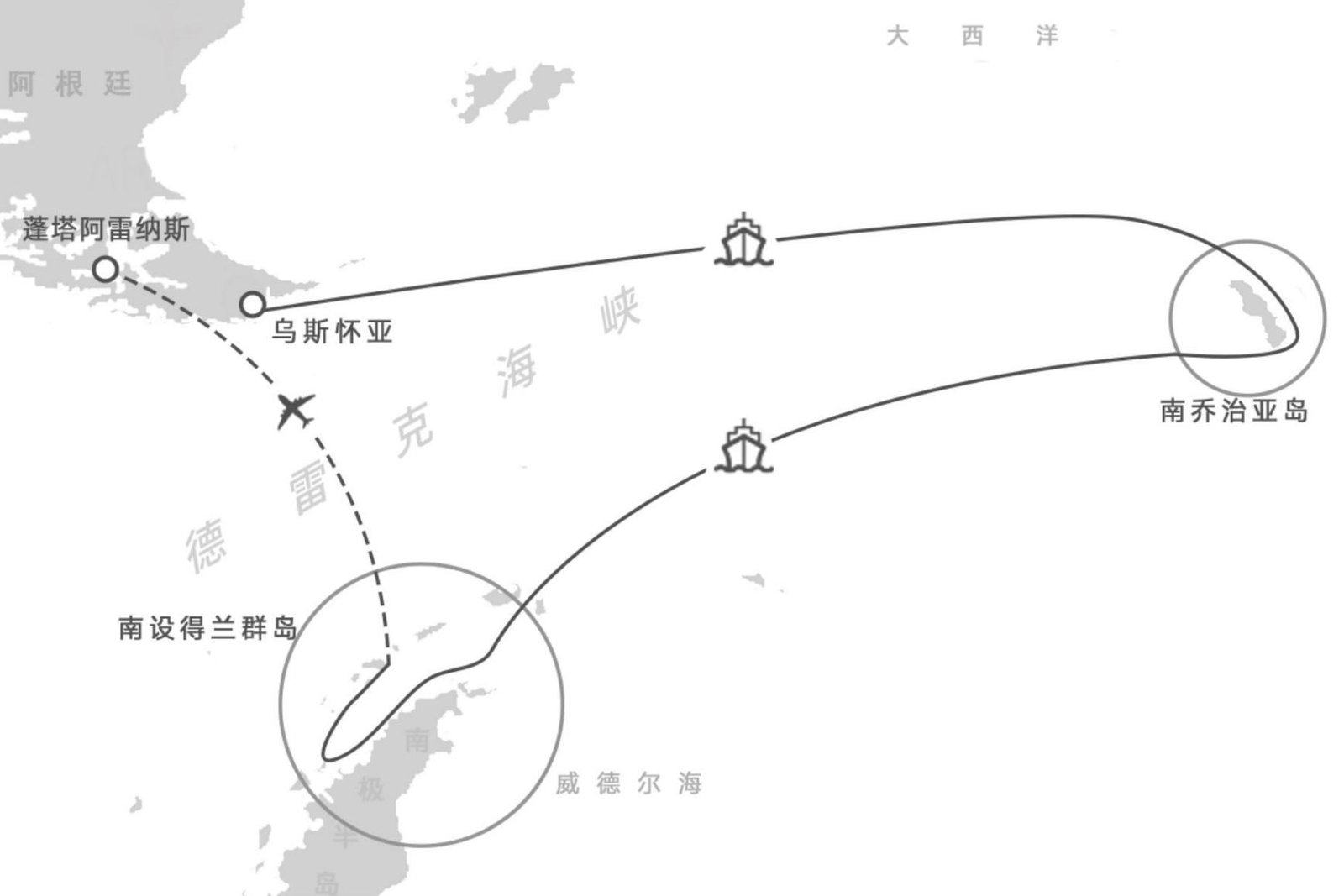 飞船游南极 · 奇遇王企鹅 + 南美七国航线图