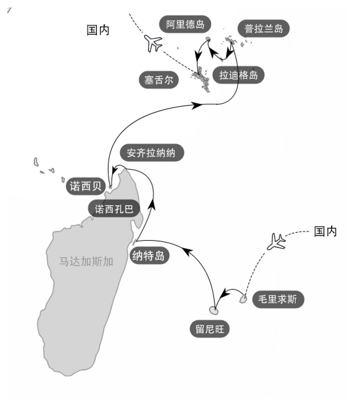 Mauritius—Réunion—Madagascar—Seychelles route map