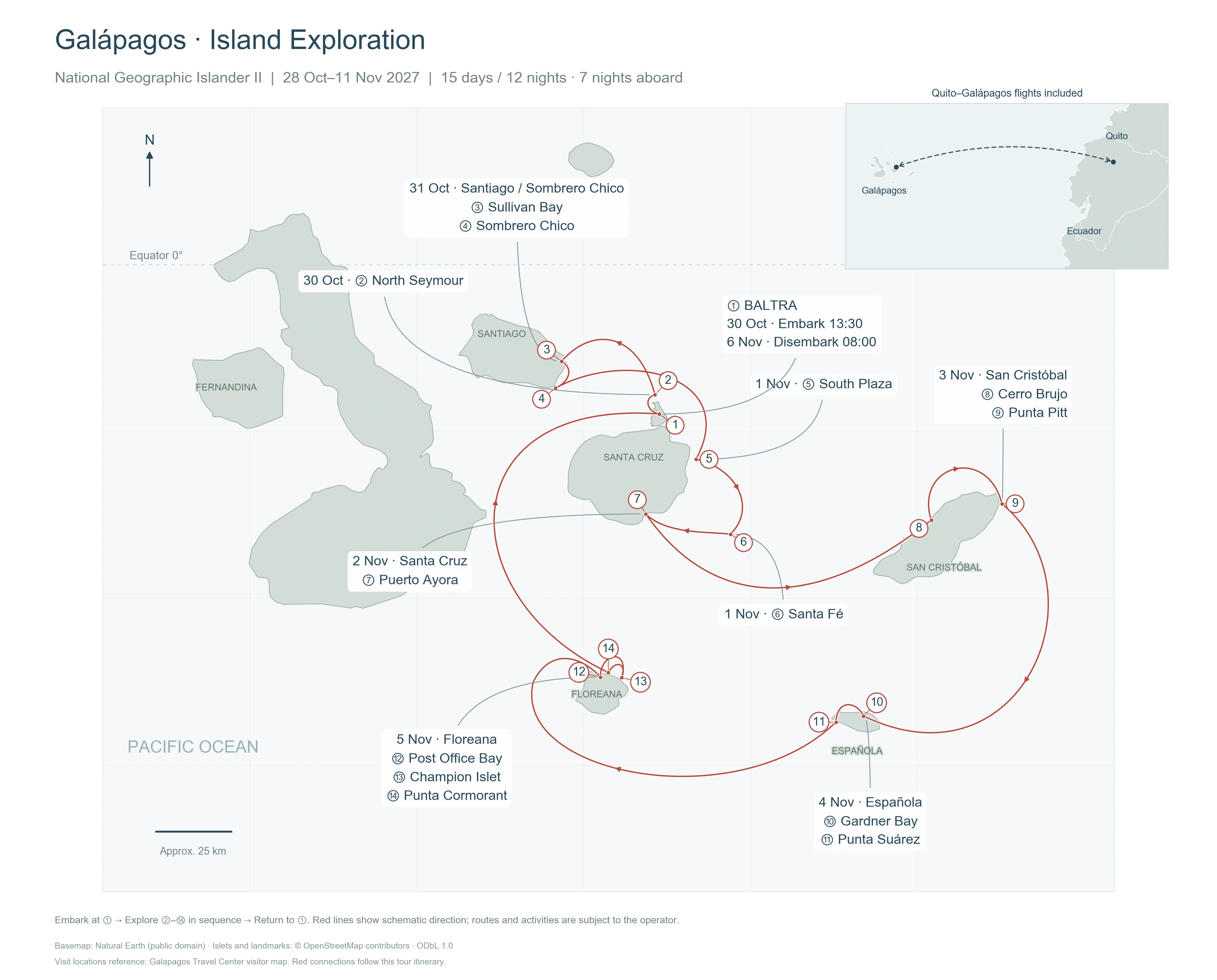 Galápagos geographic route map: round trip from Baltra via North Seymour, Santiago, South Plaza, Santa Fé, Santa Cruz, San Cristóbal, Española and Floreana, with the Quito flight connection