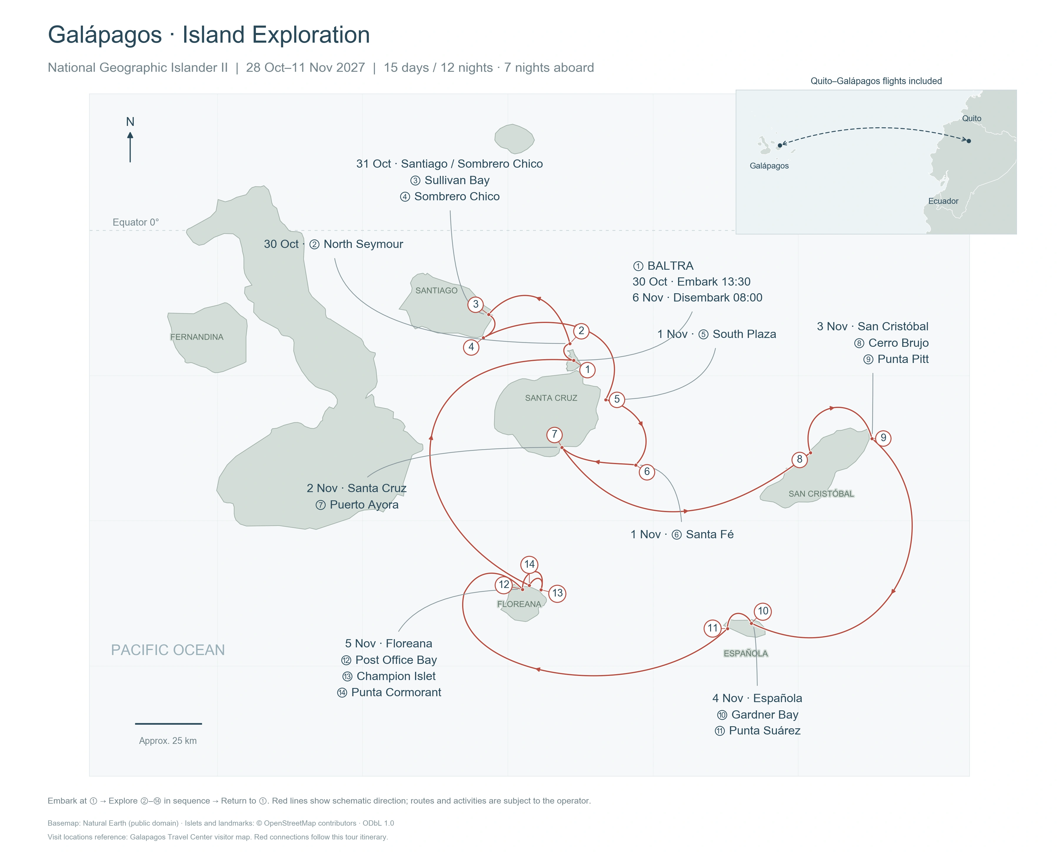 Galápagos geographic route map: round trip from Baltra via North Seymour, Santiago, South Plaza, Santa Fé, Santa Cruz, San Cristóbal, Española and Floreana, with the Quito flight connection