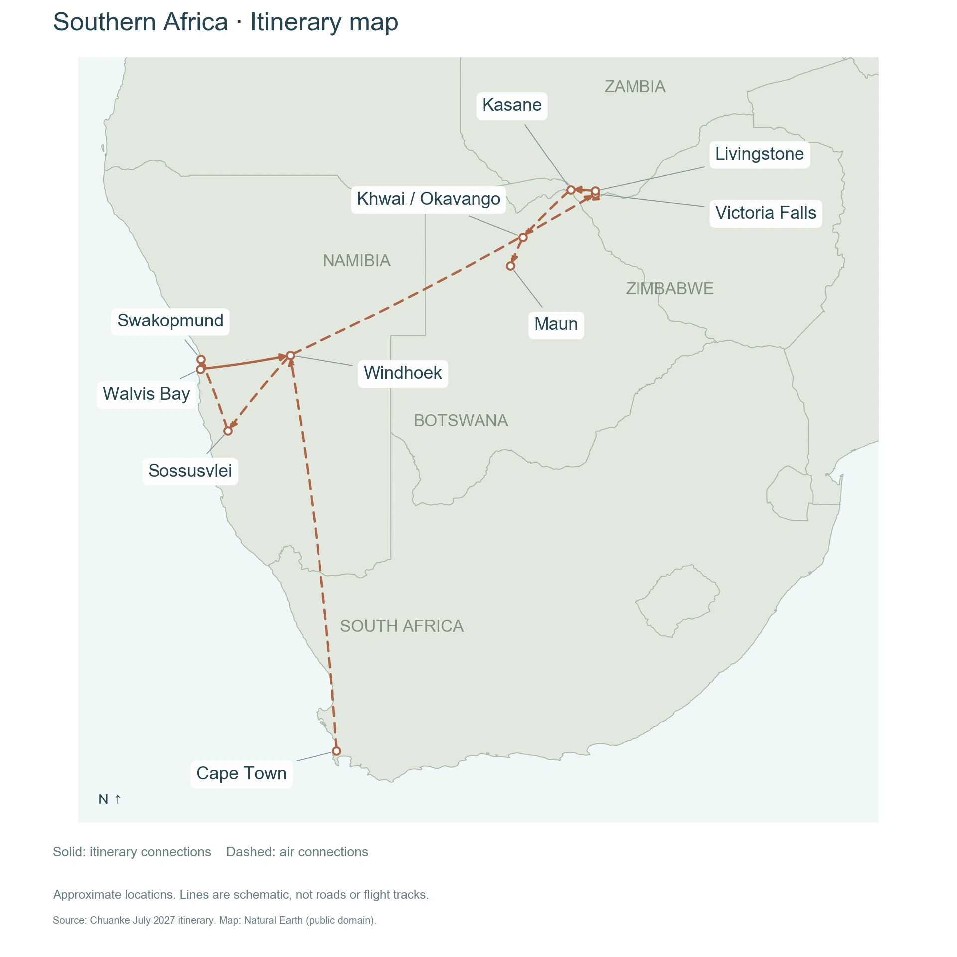 Southern Africa: Desert, Falls and Safari · 14 Days route map