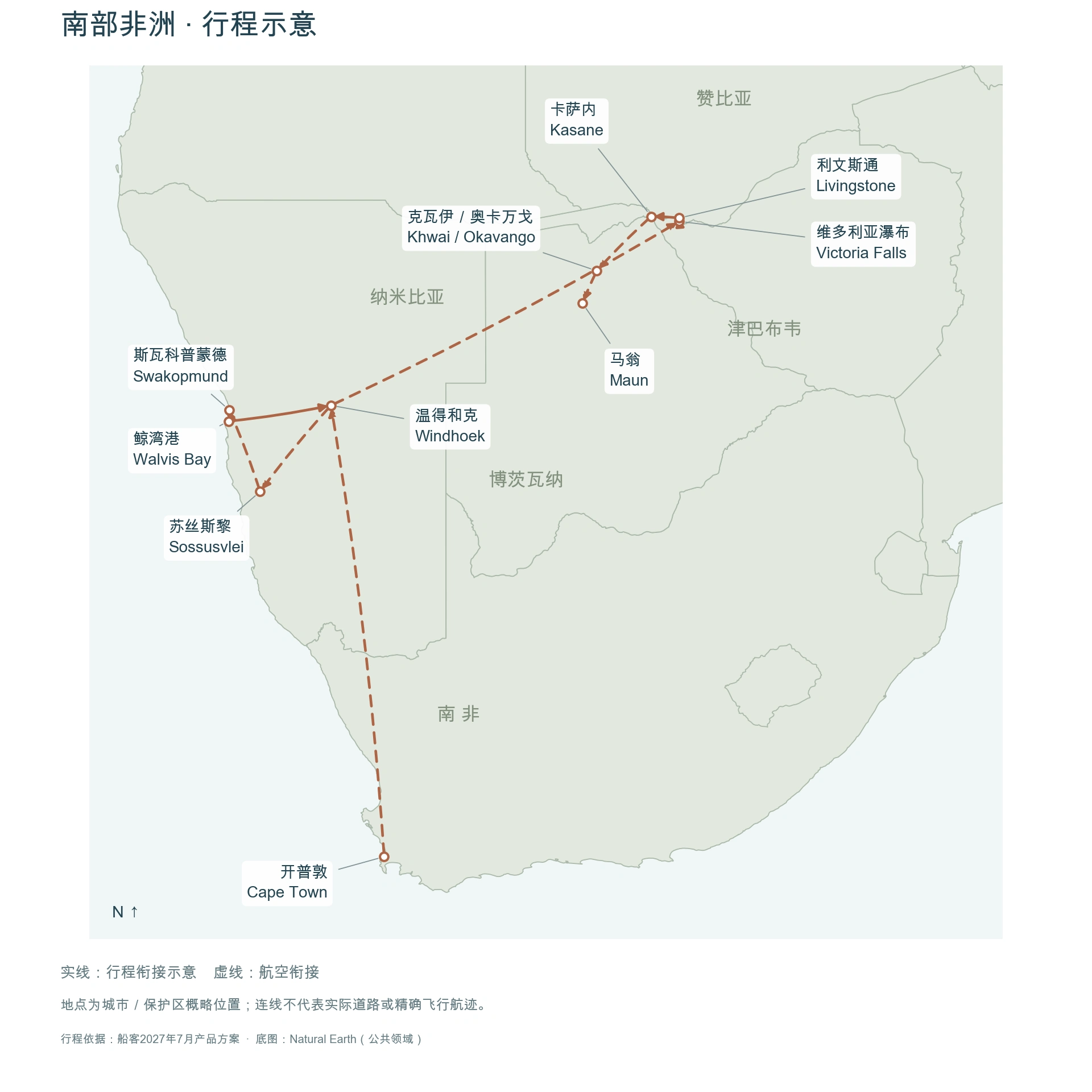 荒野奢华 · 南部非洲路线图