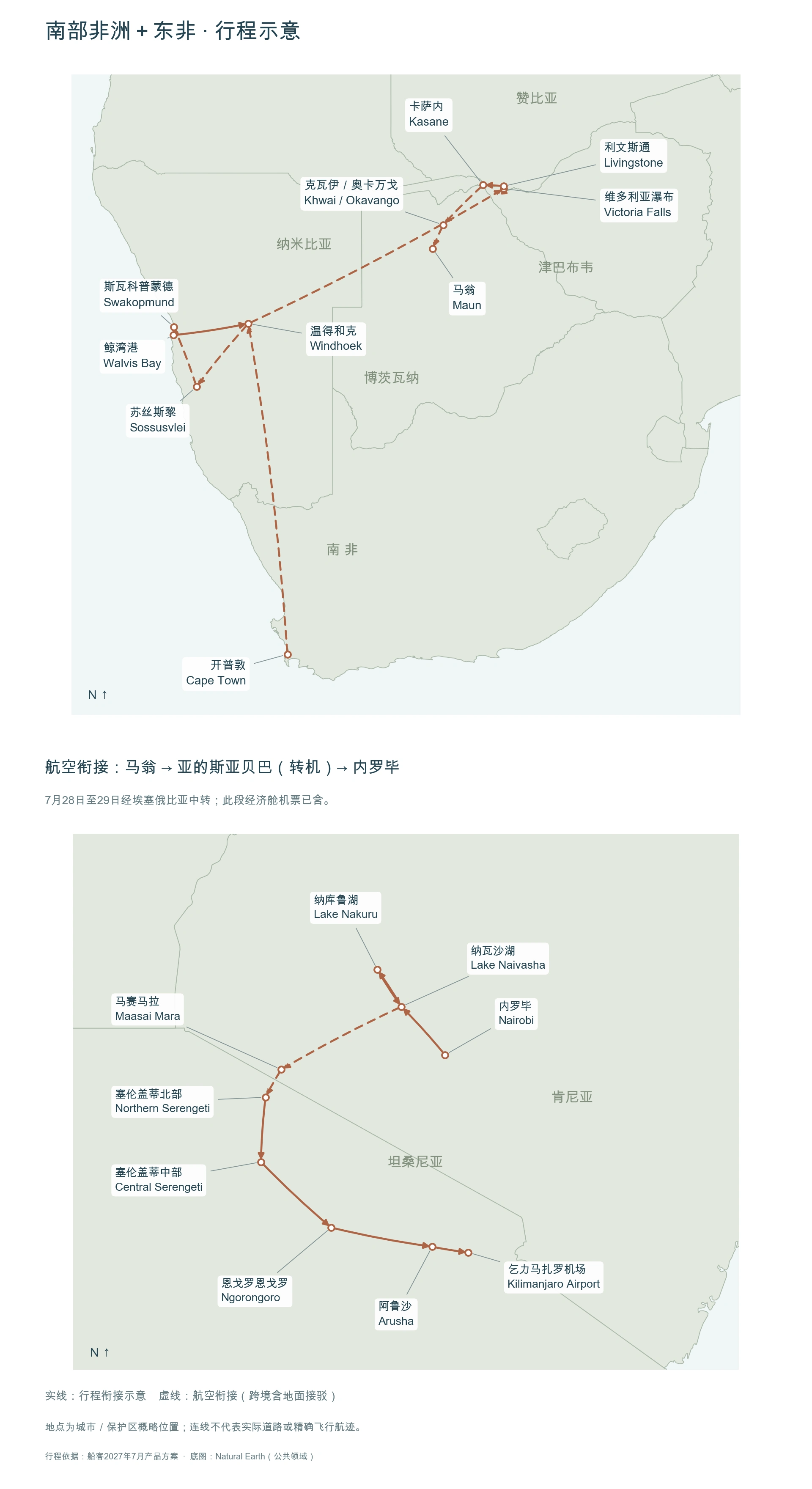 旷野史诗 · 纵贯非洲路线图